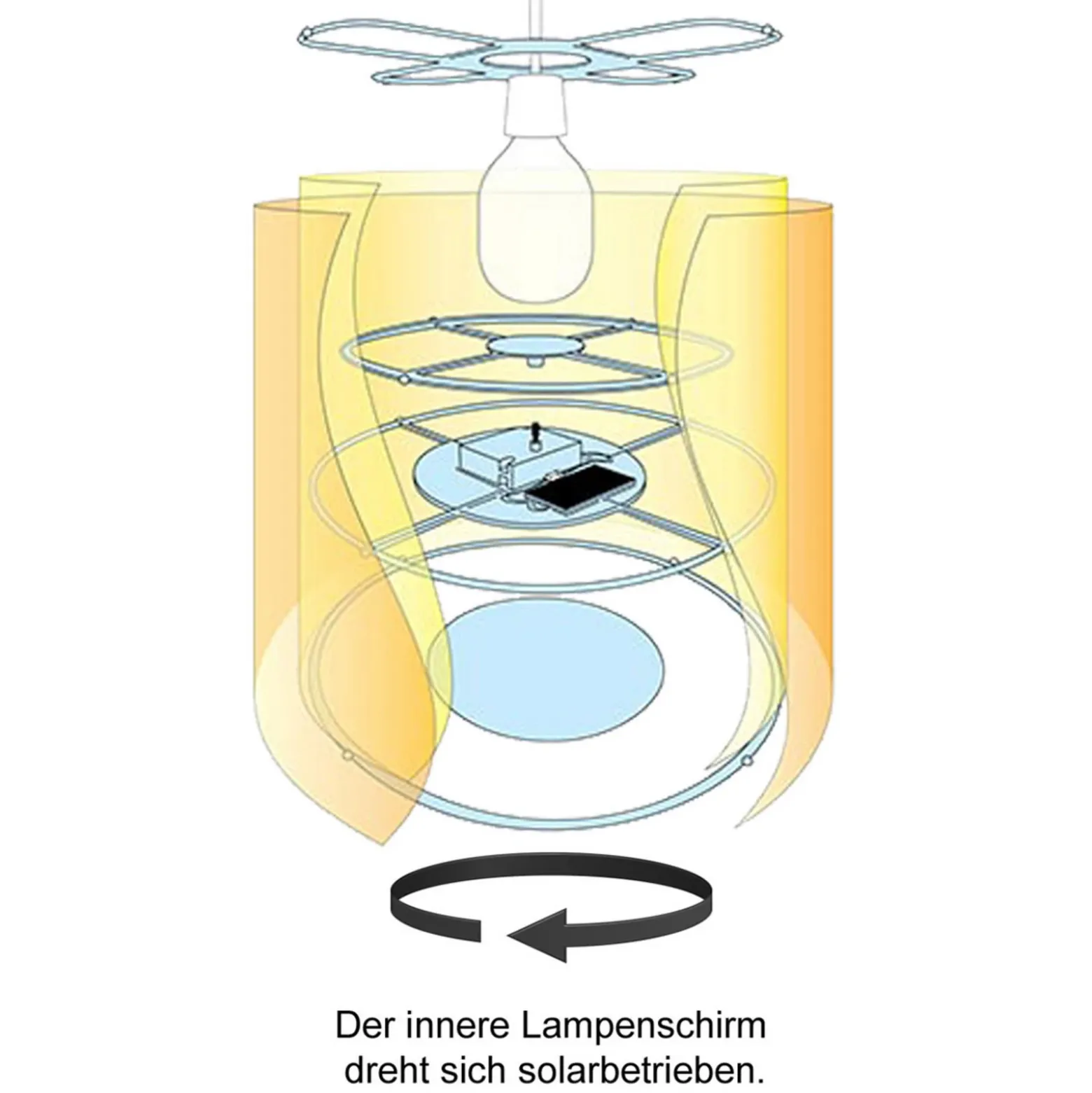 Bungee Bunny lámpara colgante infantil, giratoria