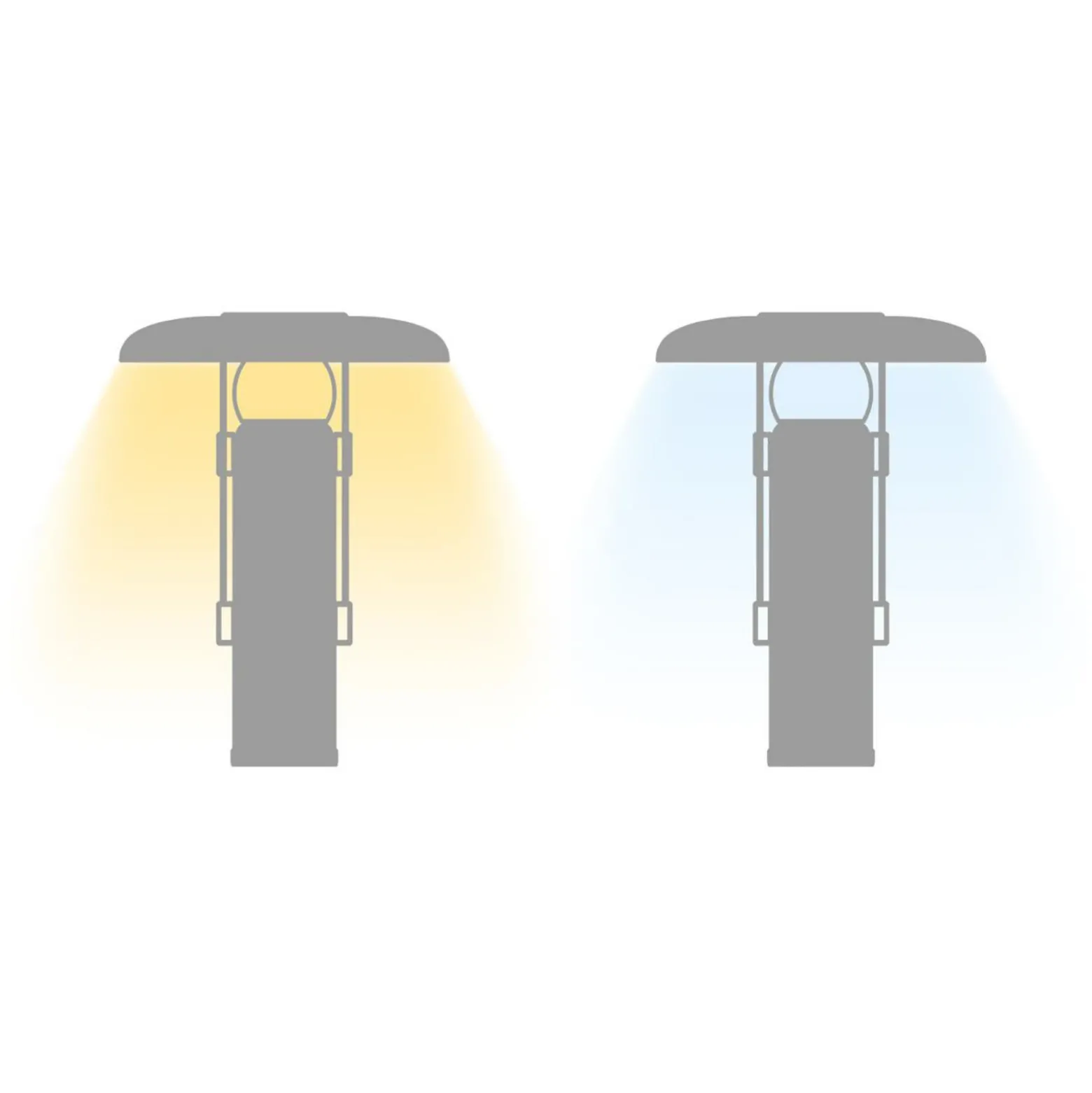 Lámpara de mesa LED recargable para camping, blanca, aluminio, PMMA, CCT