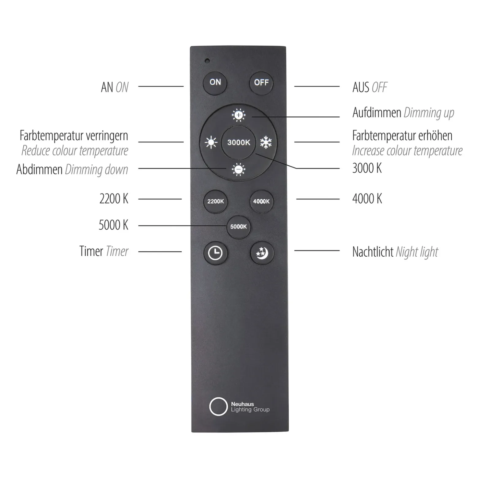 Lámpara LED de techo PURE Lines, blanca, 110 cm, CCT, control remoto