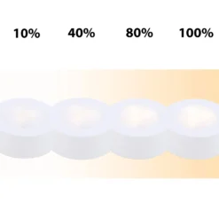 Lámpara LED para armario, control remoto, Set de 6