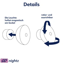 Lámpara nocturna LED Nova, sensor, blanco, plástico, paquete de 2