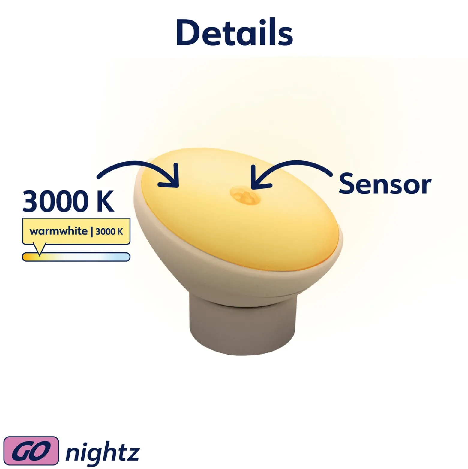Lámpara nocturna LED Nova, sensor, blanco, plástico, paquete de 2