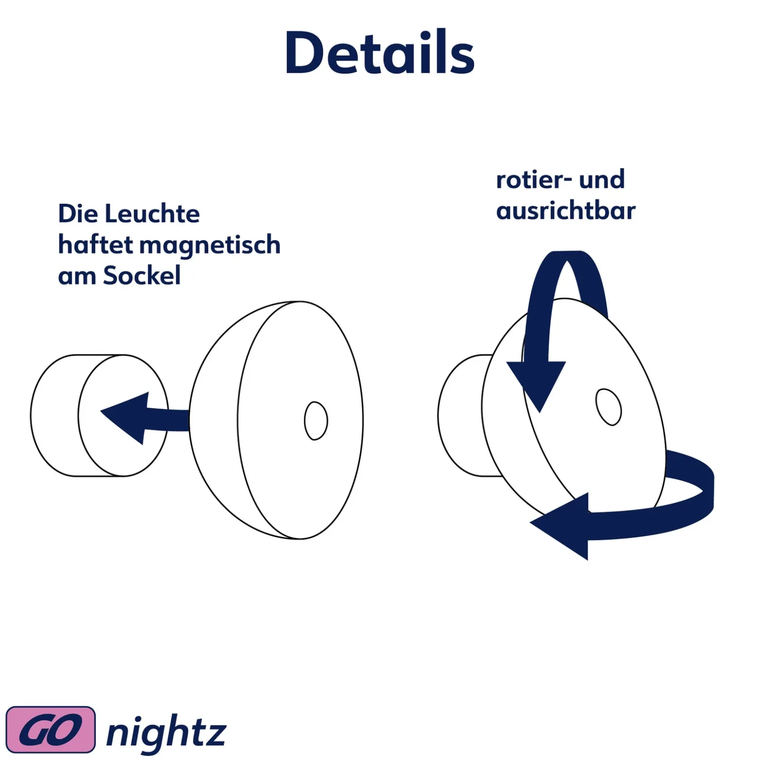 Lámpara nocturna LED Nova, sensor, blanco, plástico, paquete de 2