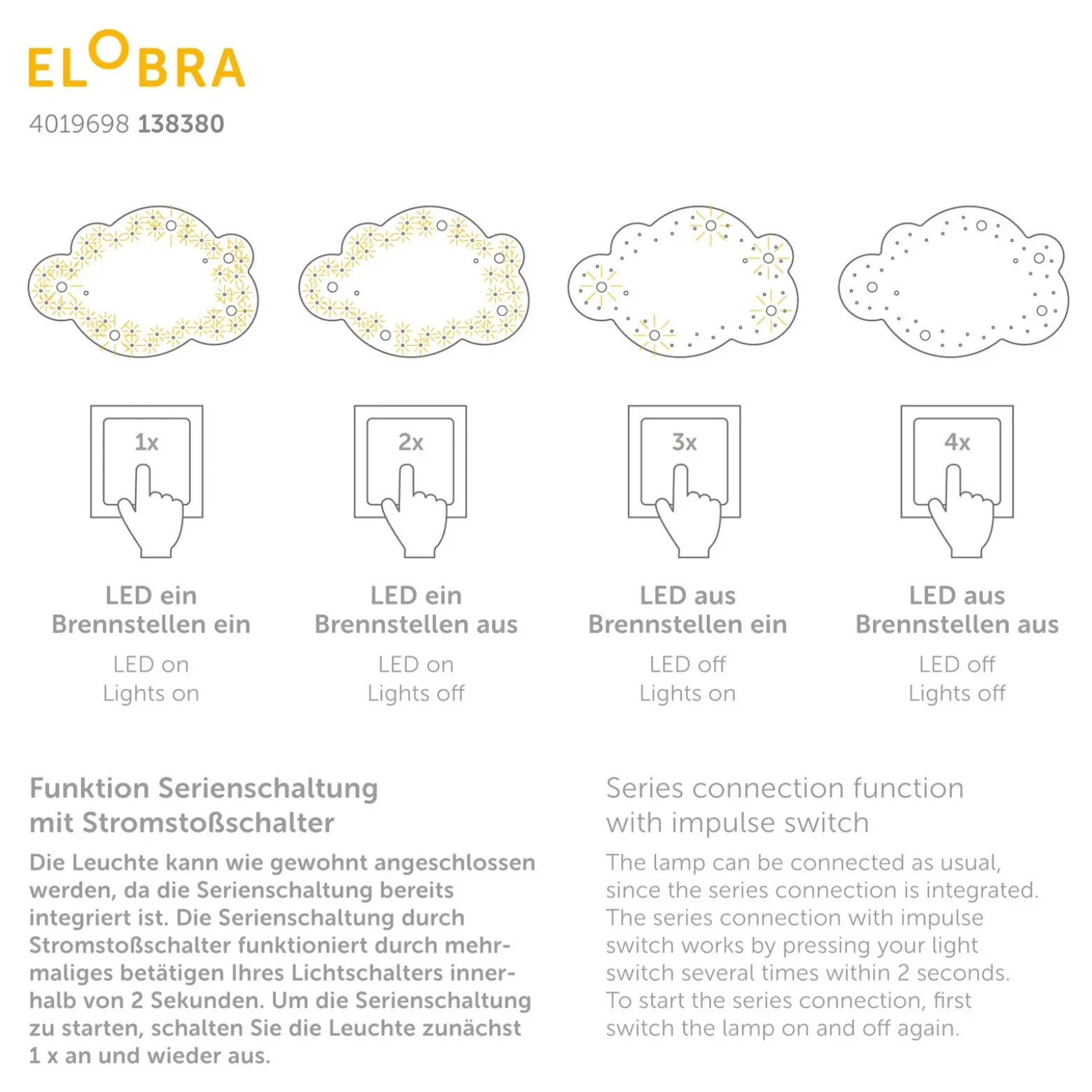 Nube de imágenes de plafón Escape, naranja