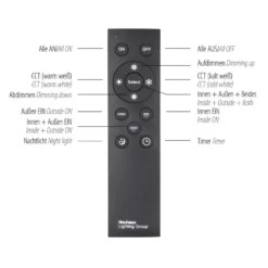 Panel LED Edging, tunable white, 121x31 cm