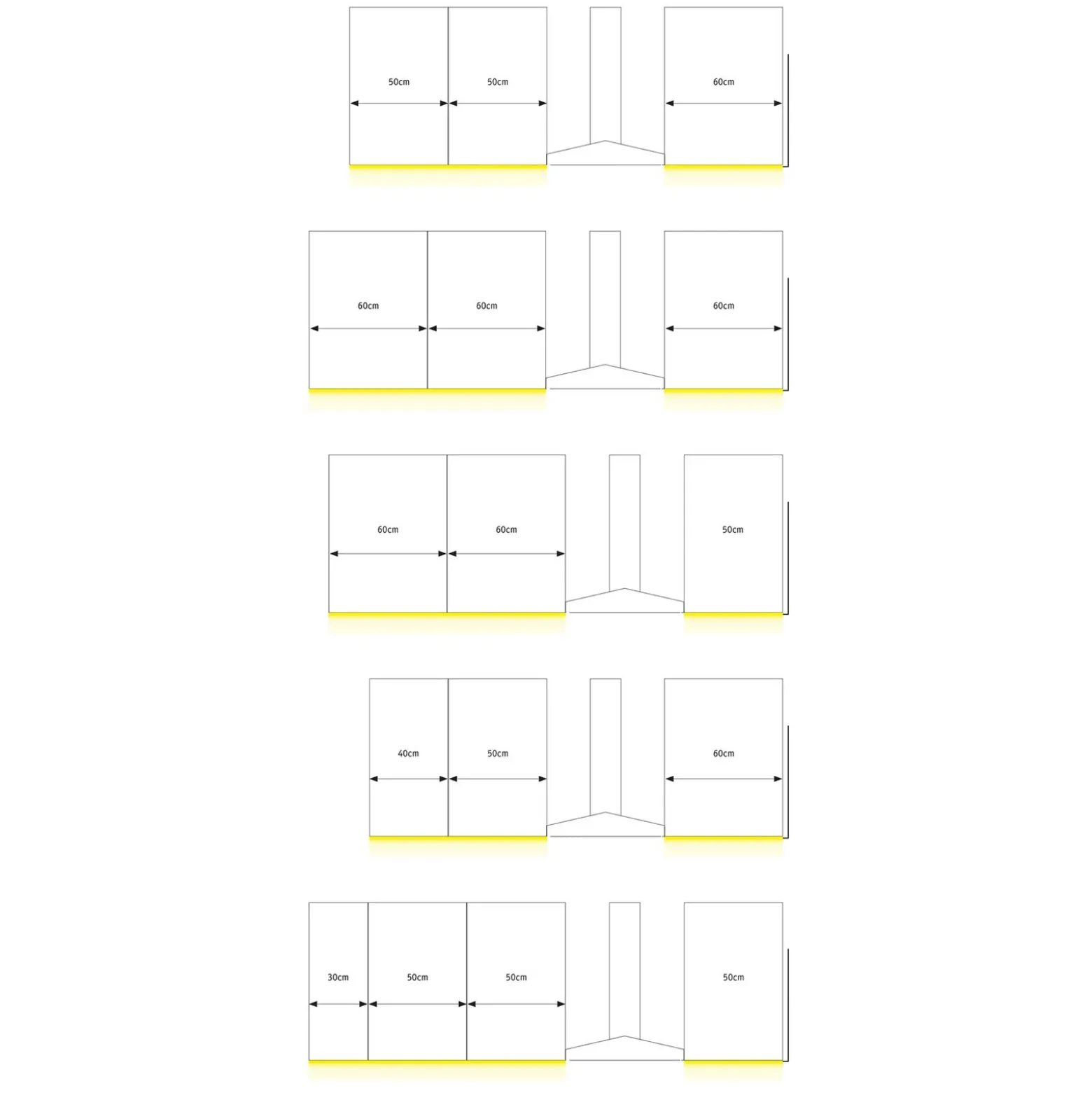 Paulmann MaxLED 500 Comfort Set Kitchen 3x60cm