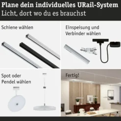 Paulmann URail Hildor colgante LED blanco 4.000K