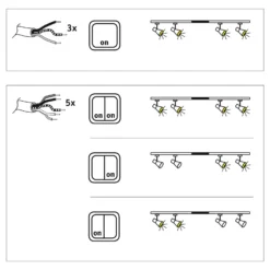 Paulmann URail Middle Feed 3/4/5 cables conmutable
