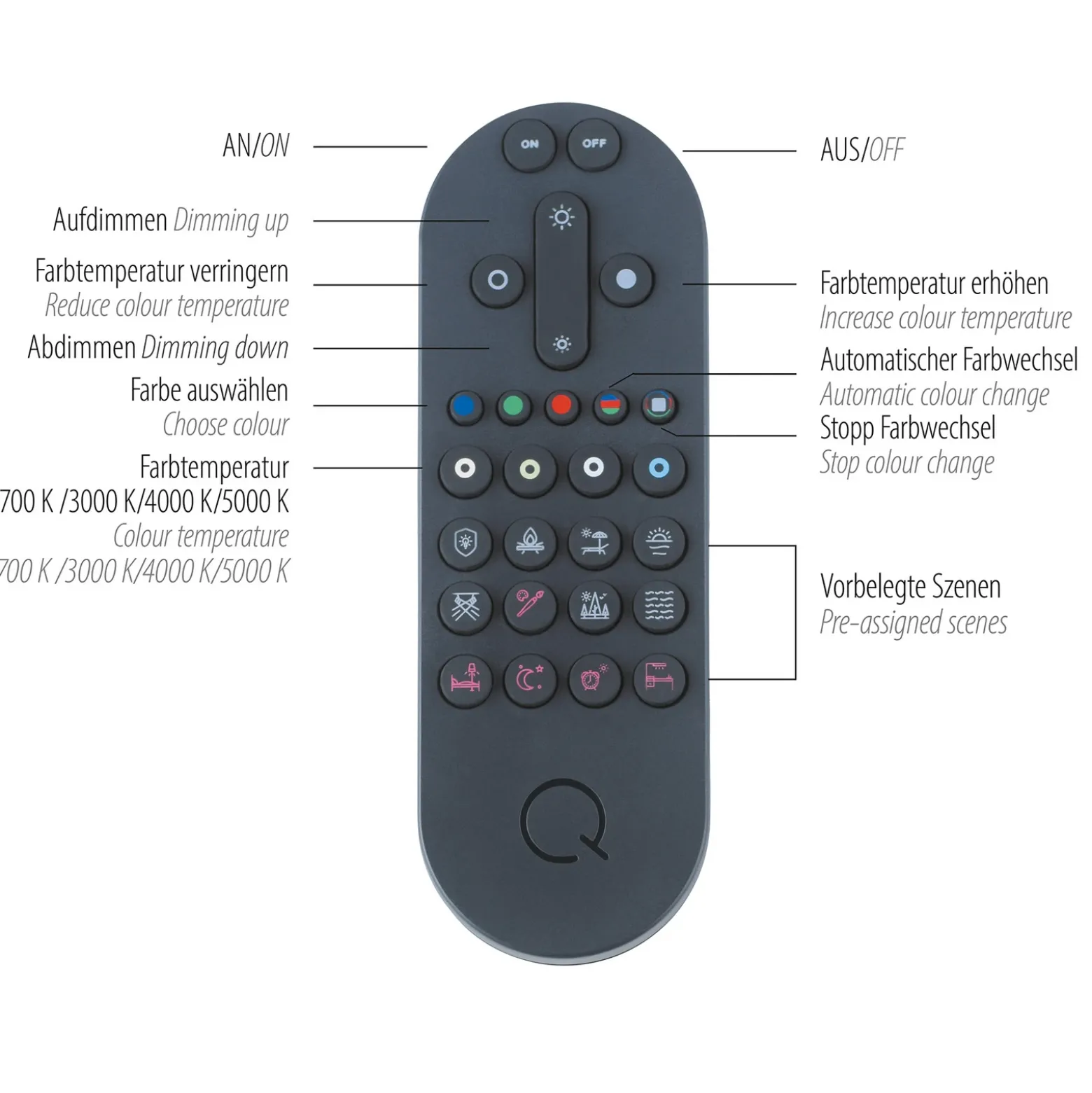 Paul Neuhaus Q-VITO lámpara colgante LED, ZigBee