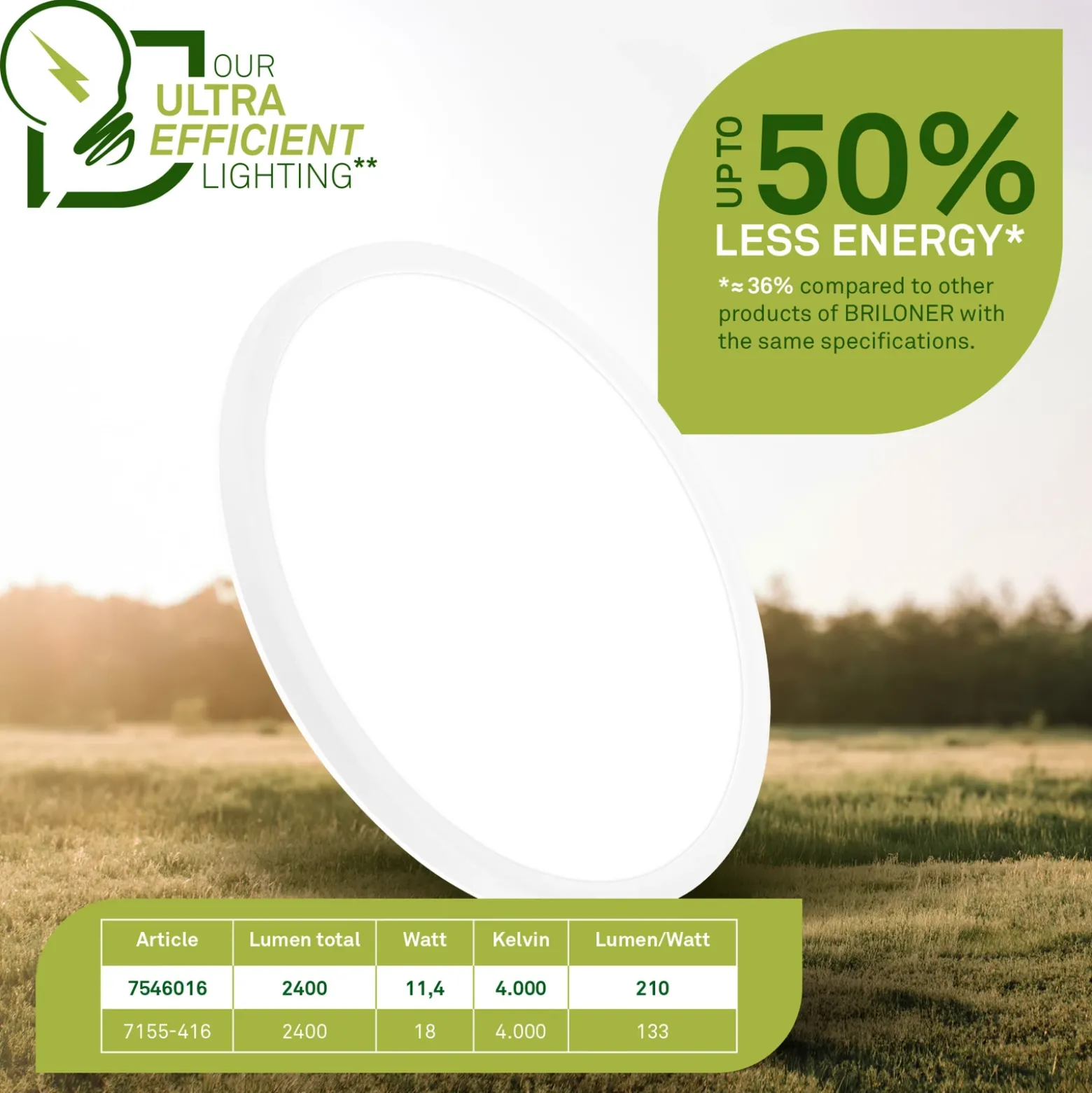 Plafón LED Tava A, Ø 29 cm, plástico, blanco