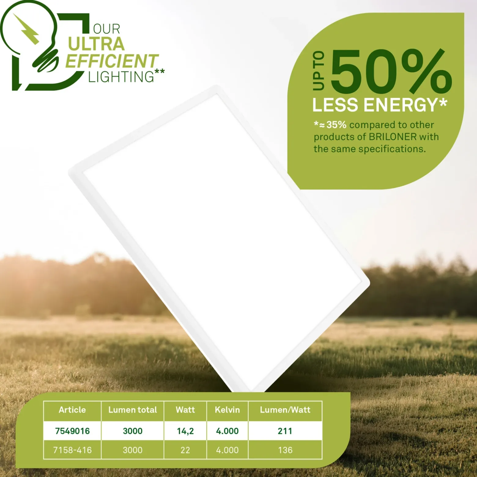 Plafón LED Tava A, 42 x 42 cm, plástico, blanco