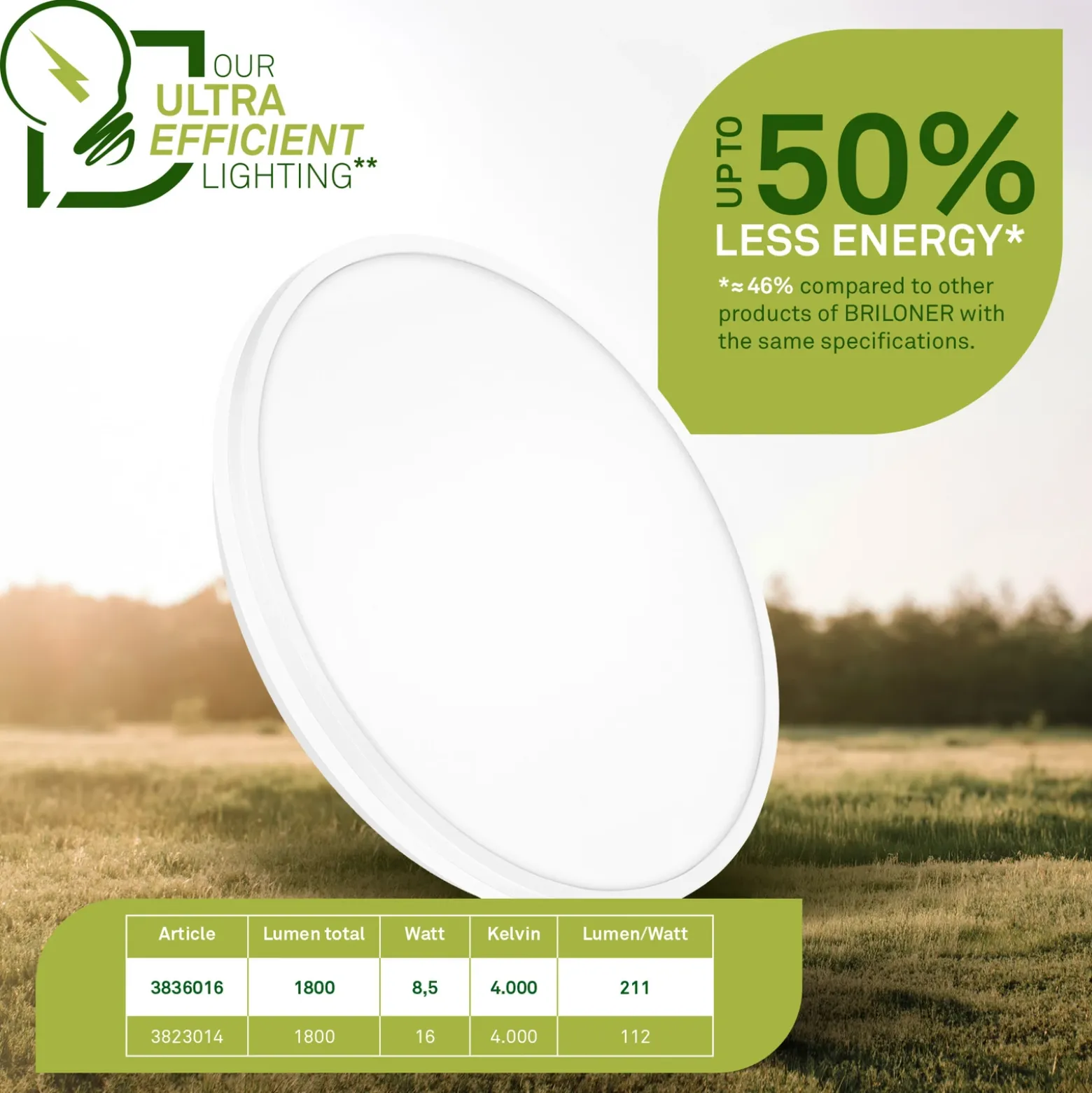 Pulap A Plafón LED, blanco, Ø 33 cm, plástico