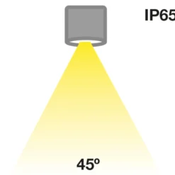 SLC MiniOne Fixed LED downlight IP65 negro 930